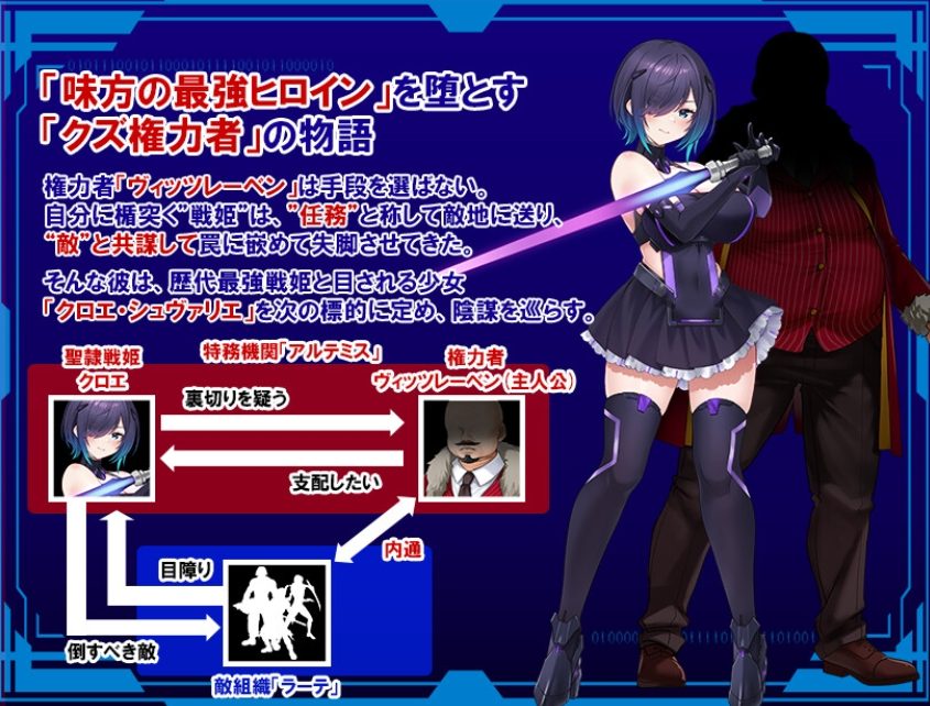 【PC/AI汉化/回合/RPG游戏/1.20G】 圣隶战姬克洛伊~直到「最強」沉沦于权力~Ver1.04 AI汉化版+全回想存档+回合RPG游戏+1.20G